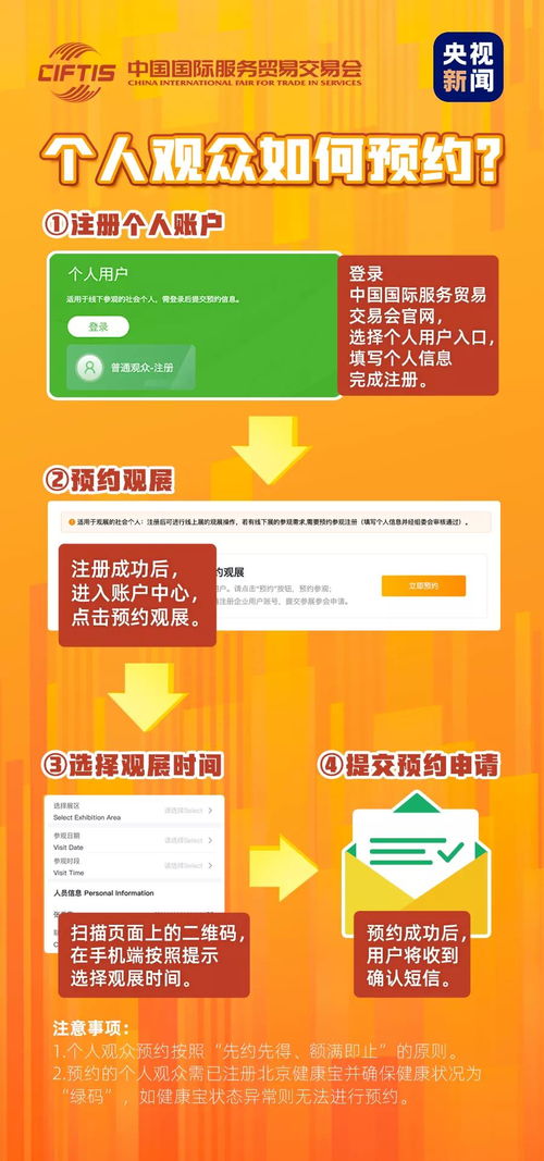 服貿會今天開幕 相聚北京,共享服務貿易新機遇